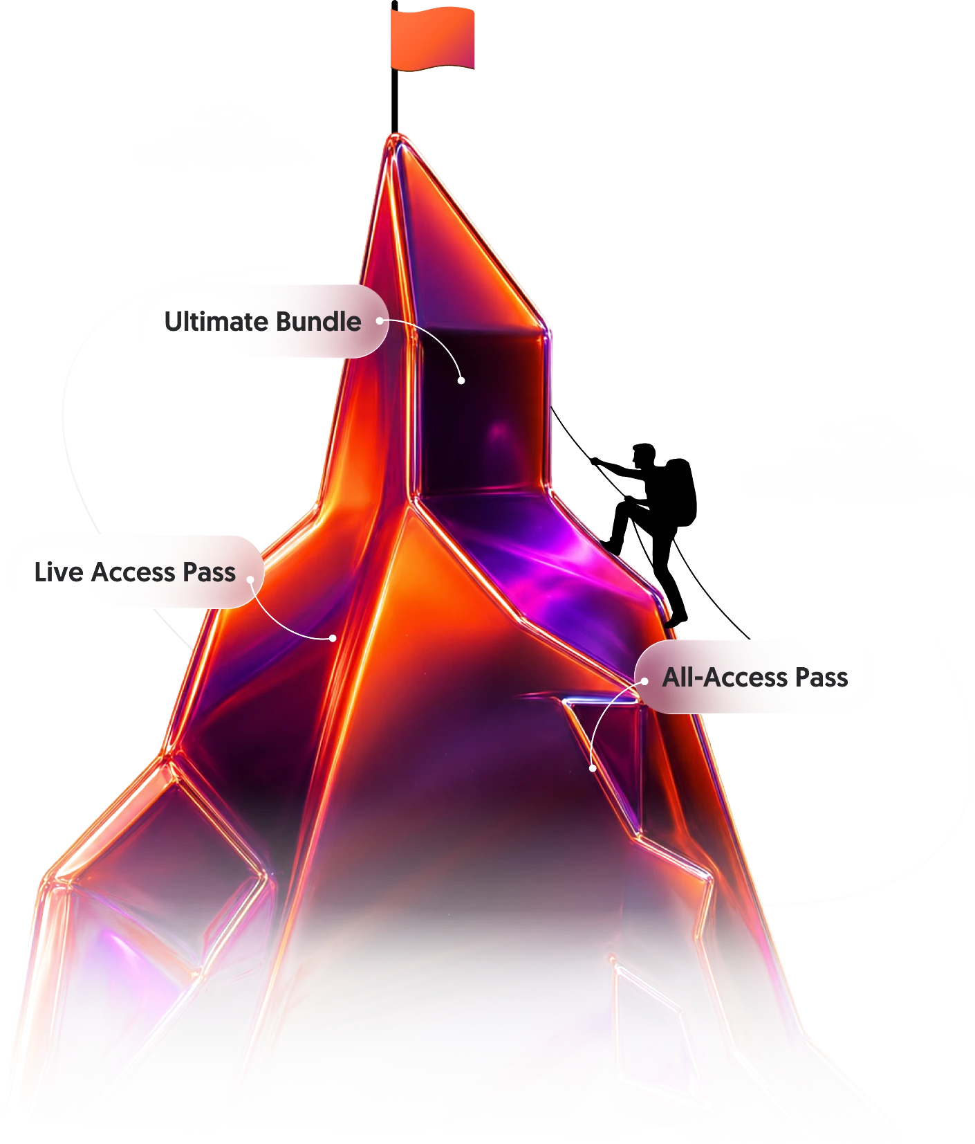 A crystalline mountain with tiers labelled Live Access Pass, All-Access Pass and Ultimate Bundle